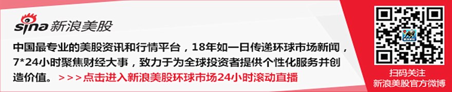 大宗商品综述:WTI升至逾三个月高点 哈尔克岛遭袭 铜价续强 金价跌